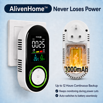 AlivenHome™ CO, Gas & Smoke Detector