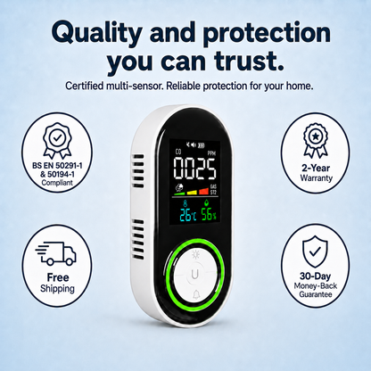 AlivenHome™ CO, Gas & Smoke Detector