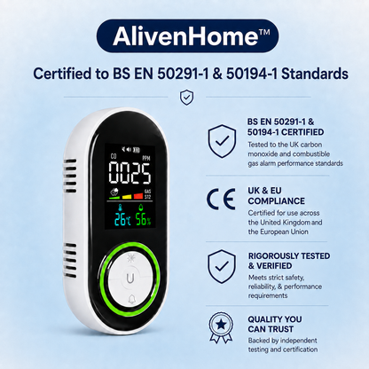 AlivenHome™ CO, Gas & Smoke Detector