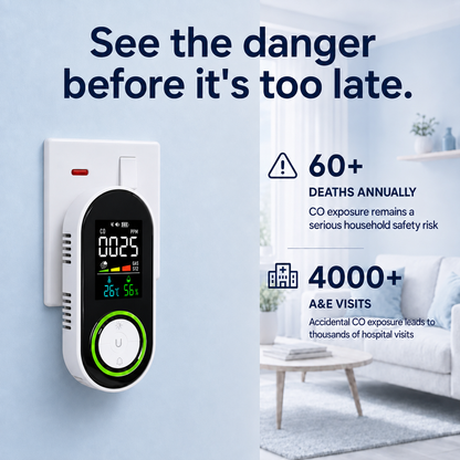 AlivenHome™ CO, Gas & Smoke Detector